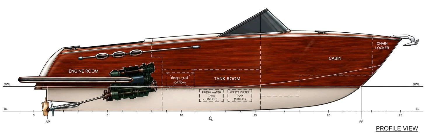 Aurora 32, profile view